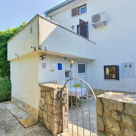 House Milkovic Gostinjac